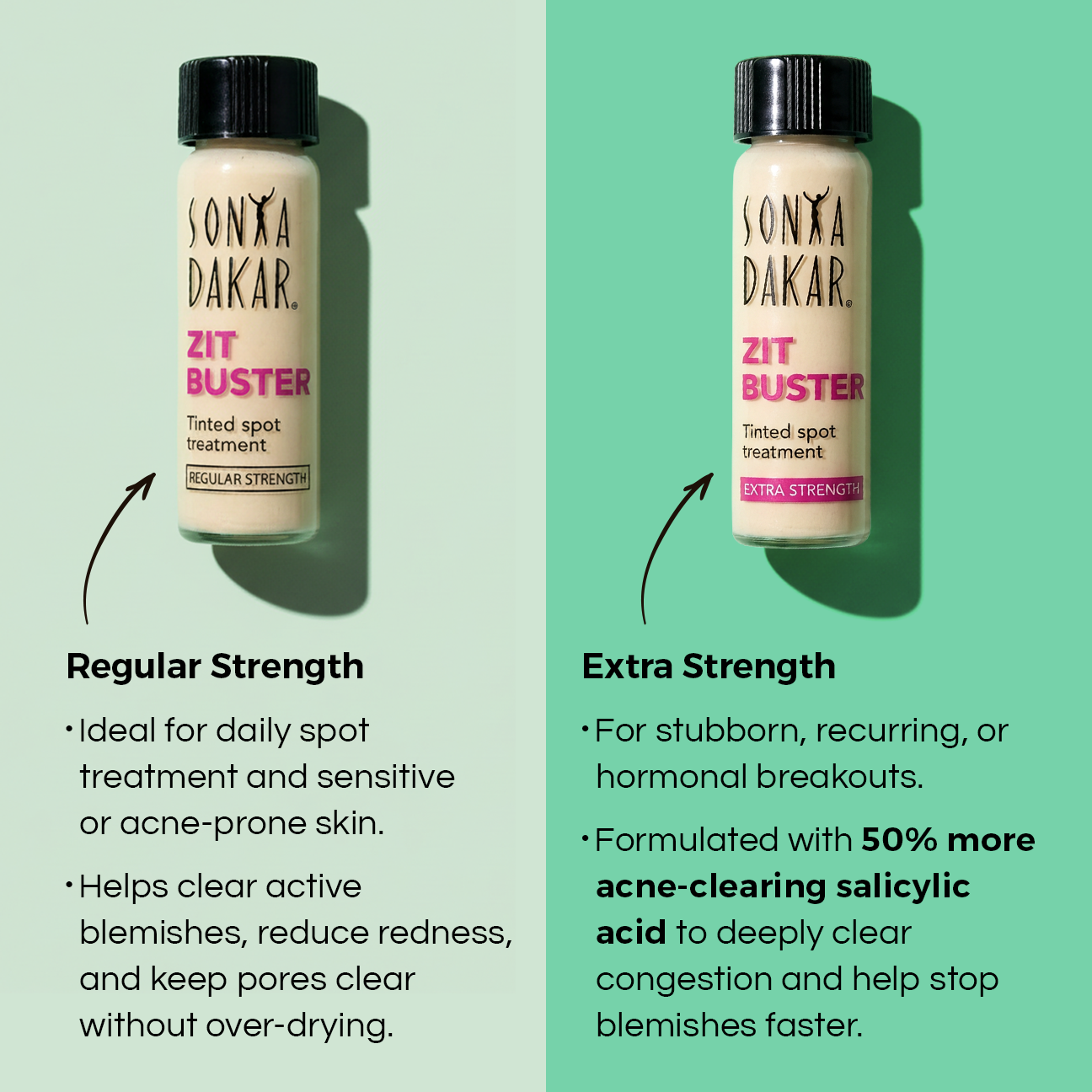 New Extra Strength Zit Buster has 50% more salicylic acid to clear the worst congestion and help stop blemishes even faster.