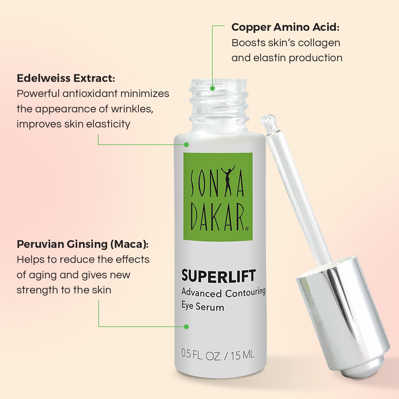 Superlift is an advanced contouring serum for eyes