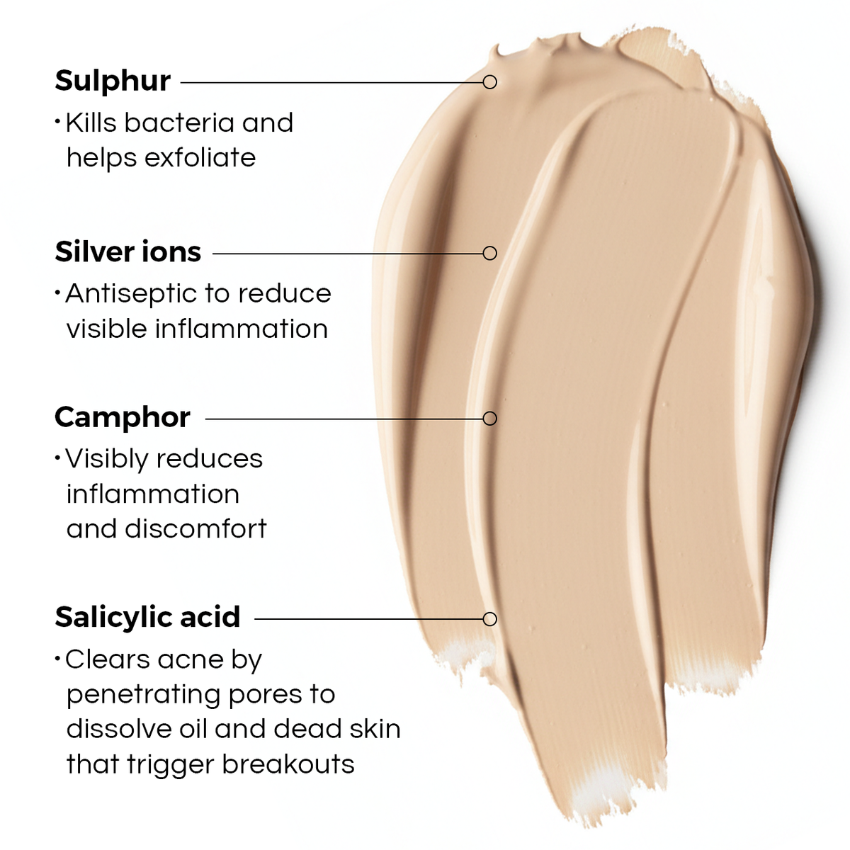 Zit Buster formula with sulfur, camphor, and salicylic acid for acne control