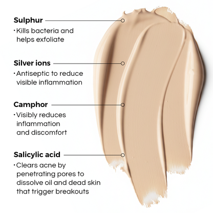 ZIT BUSTER   clarifying spot treatment