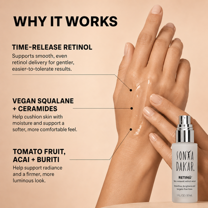 Retinu uses a combination of time-release retinol to support gentle cellular renewal