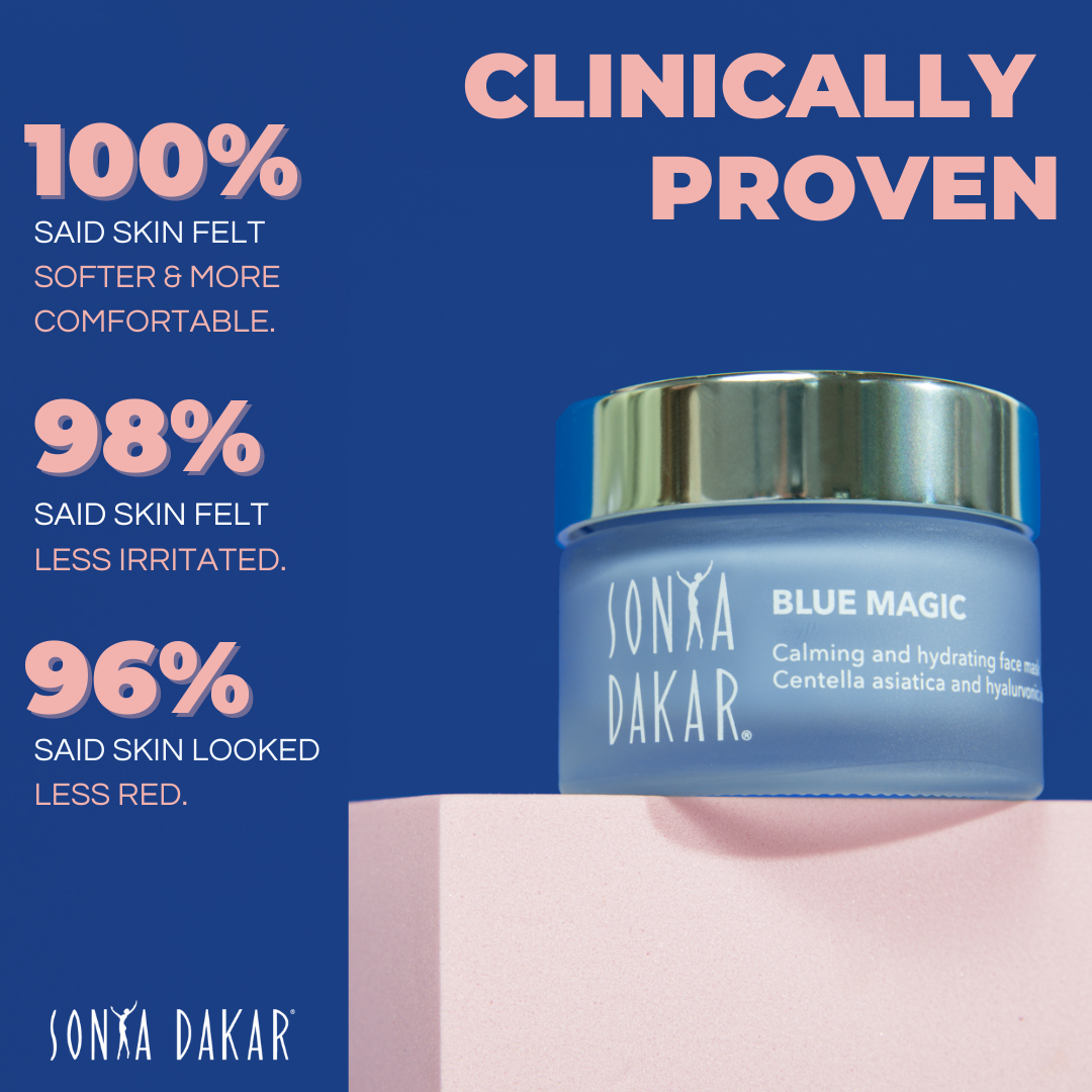 Blue Magic clinical results – 100% softer skin, 98% less irritation, 96% less redness